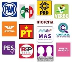 POLÍTICA DE BIENESTAR PREFERENCIA PARA 2022